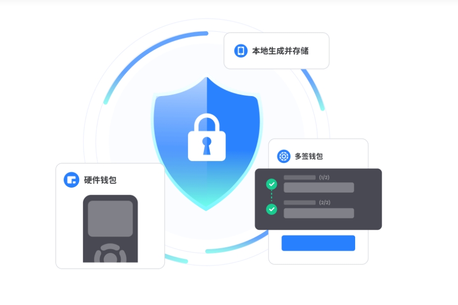 凝聚